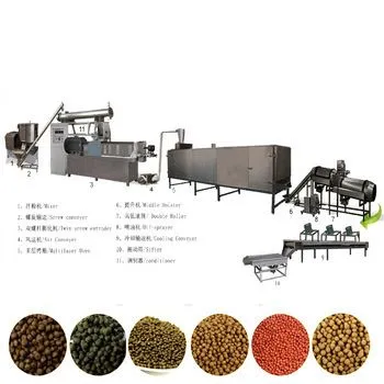 fish food processing line (2)
